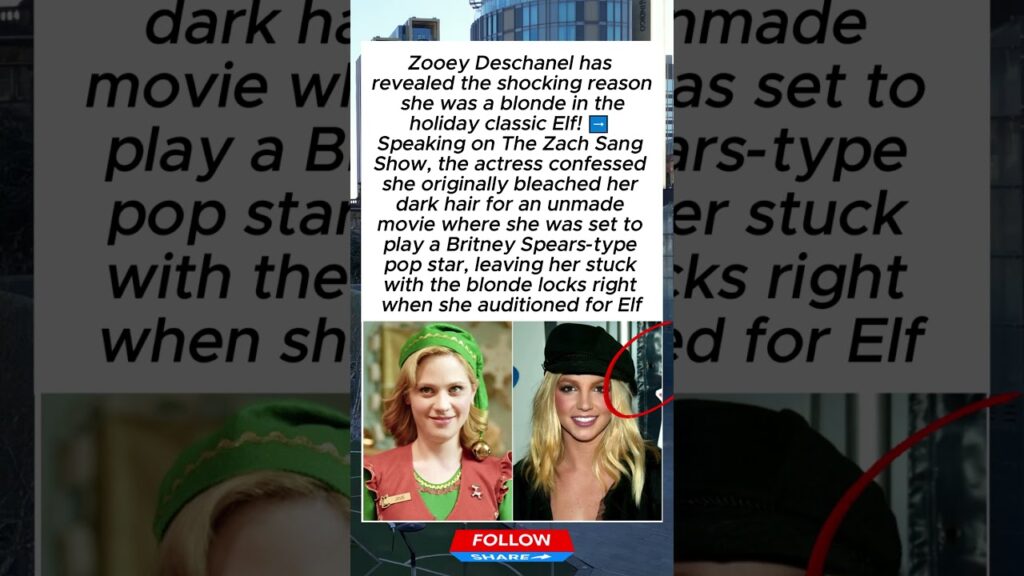 The SHOCKING Reason Zooey Deschanel Was Forced To Go Blonde For Elf! 🤯🎄 #shorts #viral #zooey