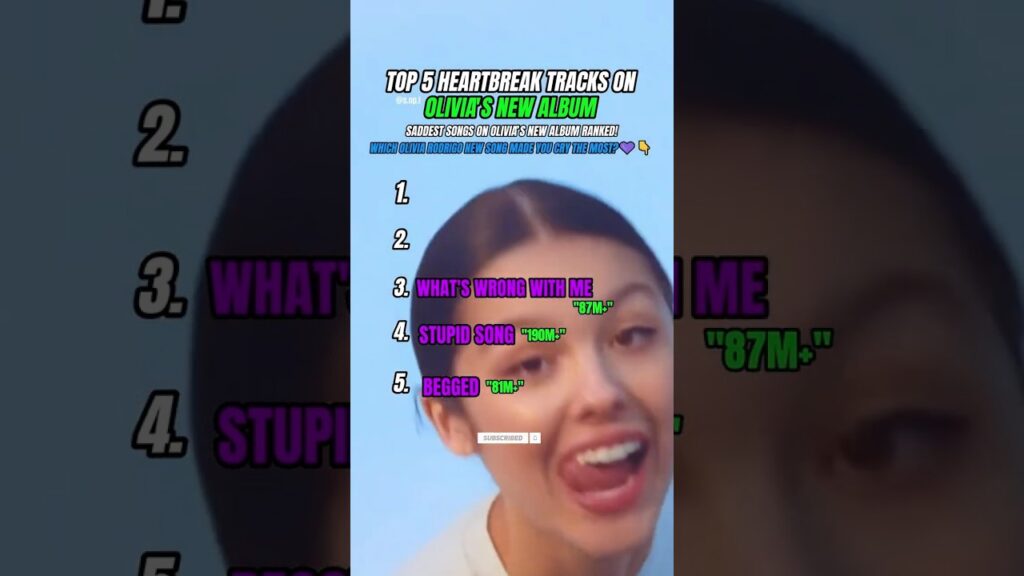 OLIVIA RODRIGO’S NEW ALBUM JUST BROKE MY HEART... 💔🥀