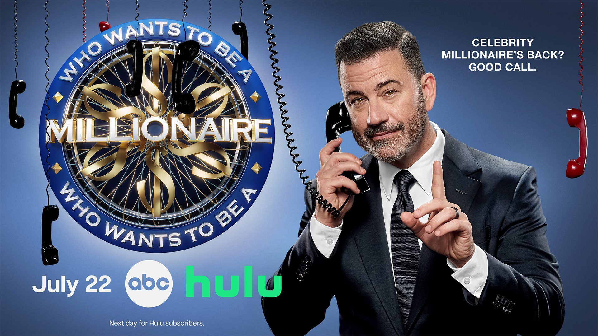 ABC's "Who Wants To Be A Millionaire?" stars Jimmy Kimmel.