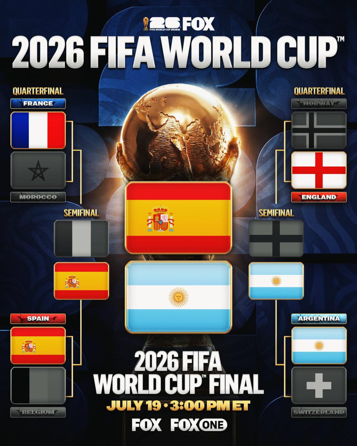 Argentina has won against England in the semifinals, reaching the final for the second consecutive time and will face off against Spain