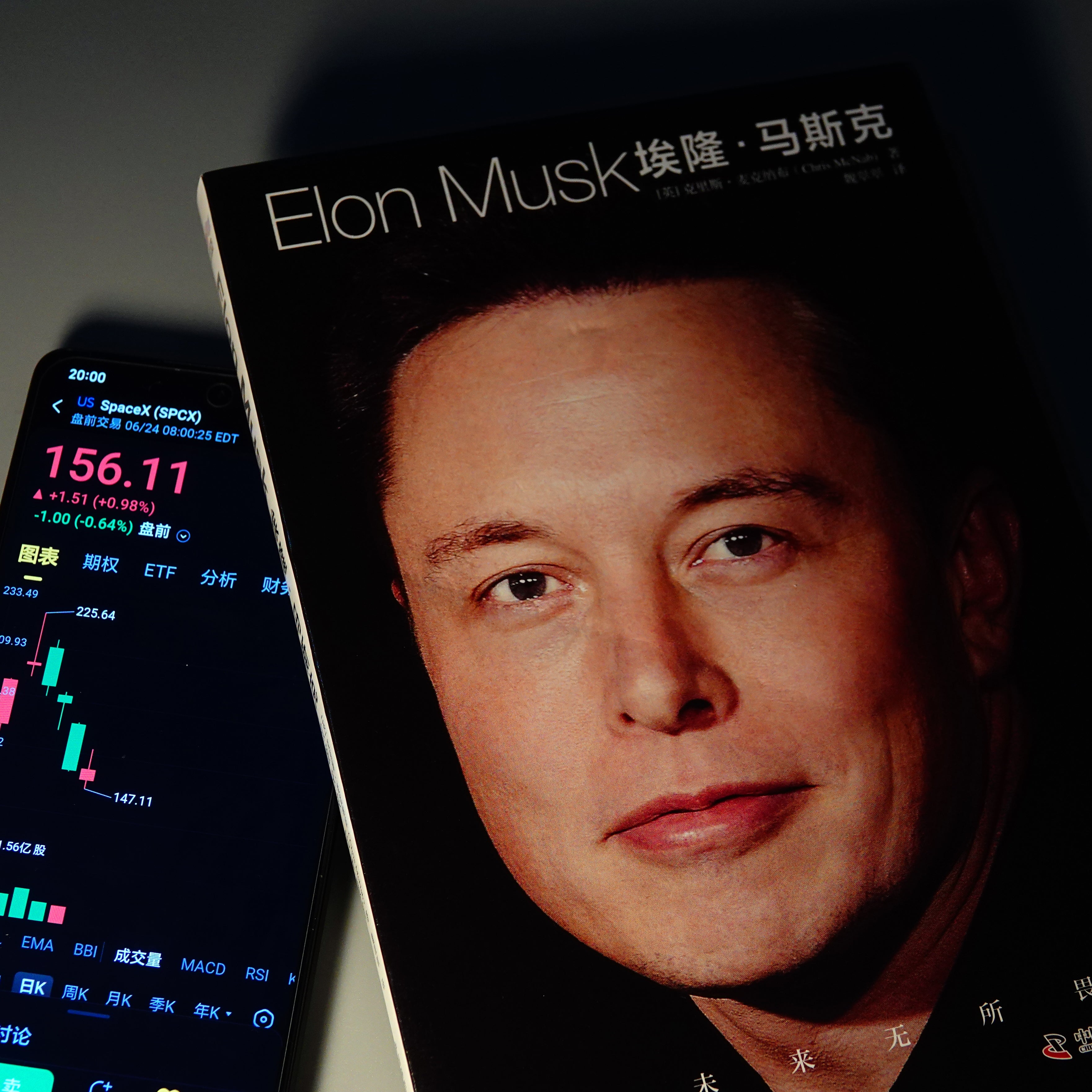 A book with Elon Musk's face next to a smartphone displaying stock market graphs