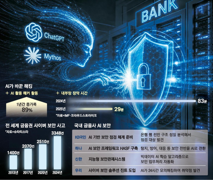 사진설명
