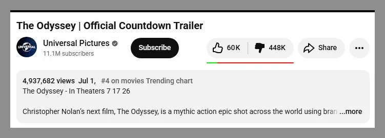 Odyssey Trailer Dislikes 450k